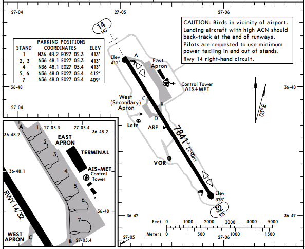 Plattegrond luchthaven Kos in Griekenland