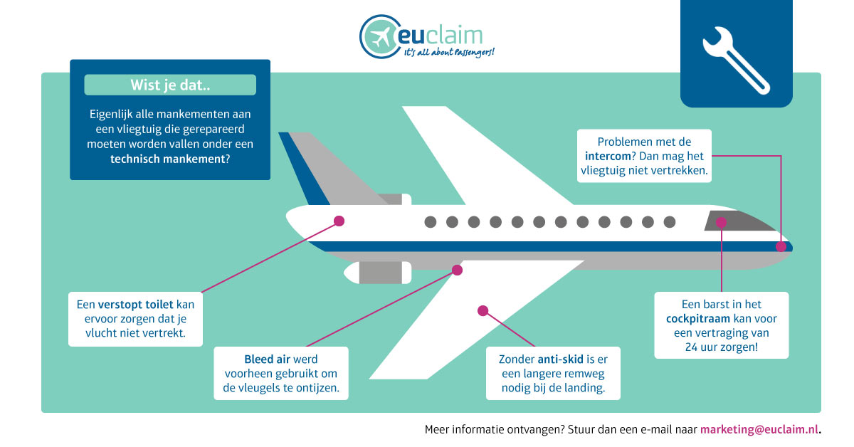 de meest voorkomende technische mankementen aan het vliegtuig