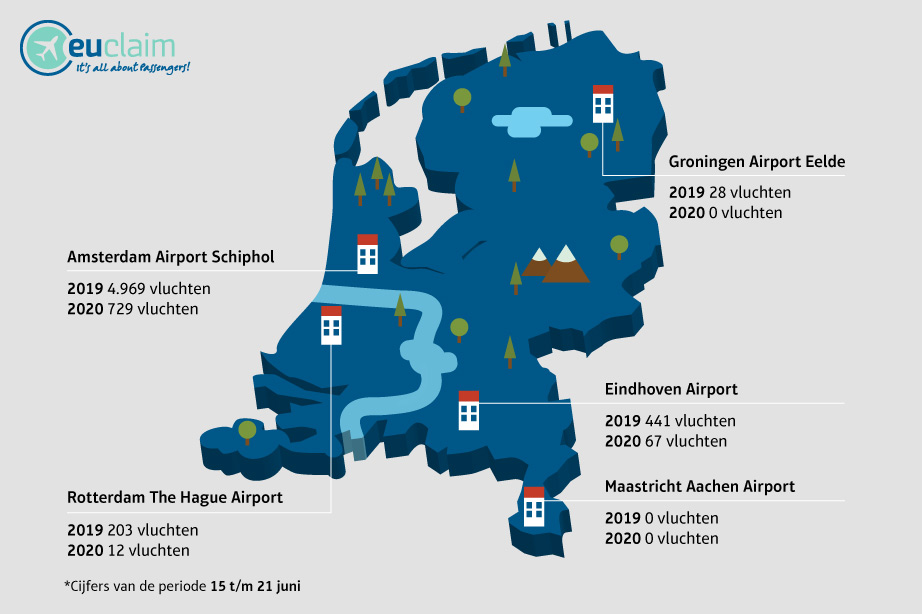 kaart met luchthavens en vliegverkeer tijdens corona