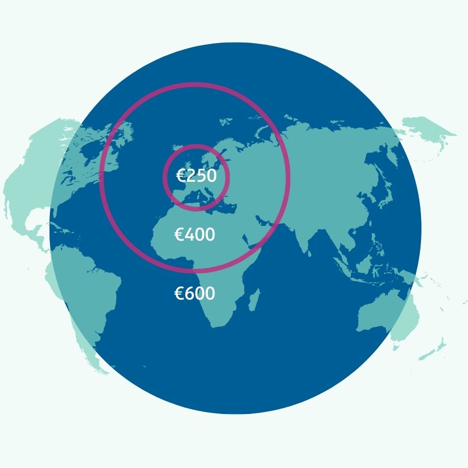 afstand-globe-wereldkaart-vergoeding-euclaim